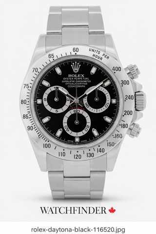 Rolex Daytona Cosmograph BLACK Stainless Steel 40mm 116520(APOS)